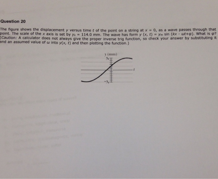 Solved The figure shows the displacement y versus time t of | Chegg.com