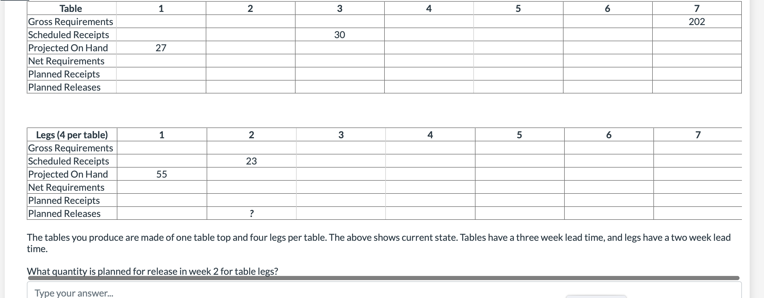 Solved The tables you produce are made of one table top and | Chegg.com