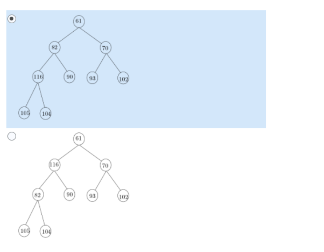 Solved Consider the following BinaryHeap where the invariant | Chegg.com
