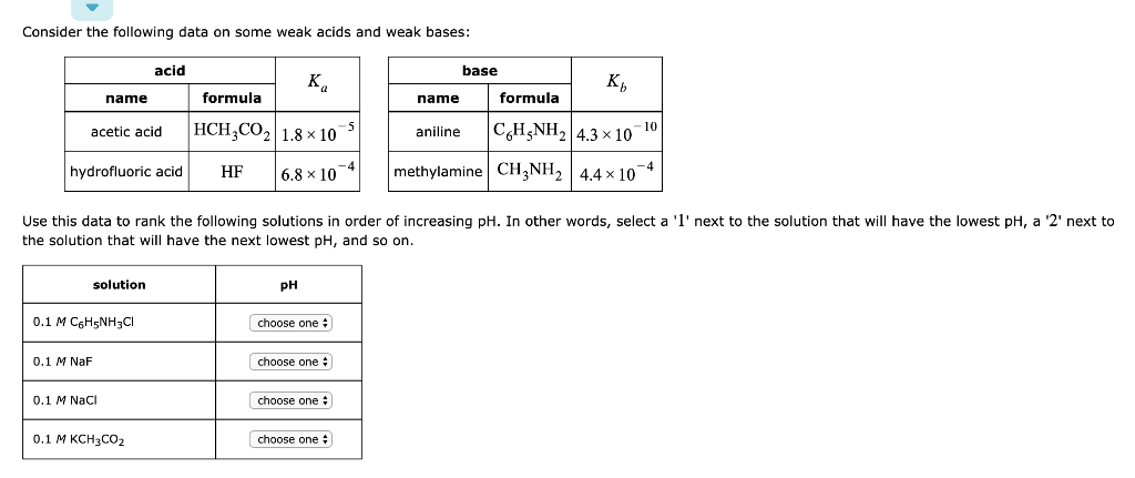 solved-use-this-data-to-rank-the-following-solutions-in-chegg