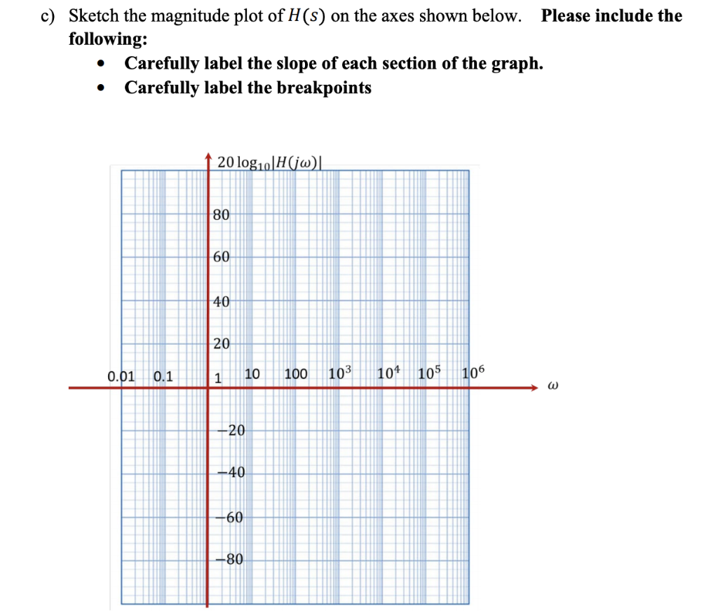 Solved Problem 1 + VIN VOUT w R1 R2 winni You are told that | Chegg.com