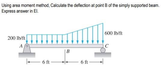 Solved Using area moment method, Calculate the deflection at | Chegg.com