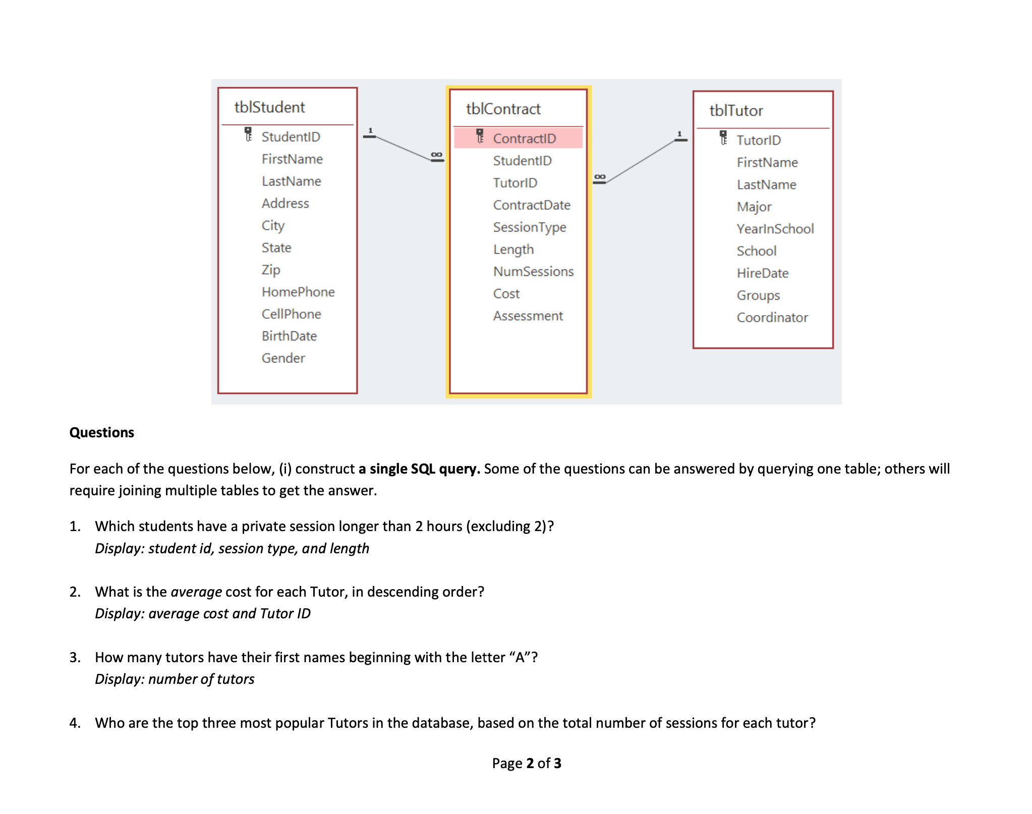 assignments in sql