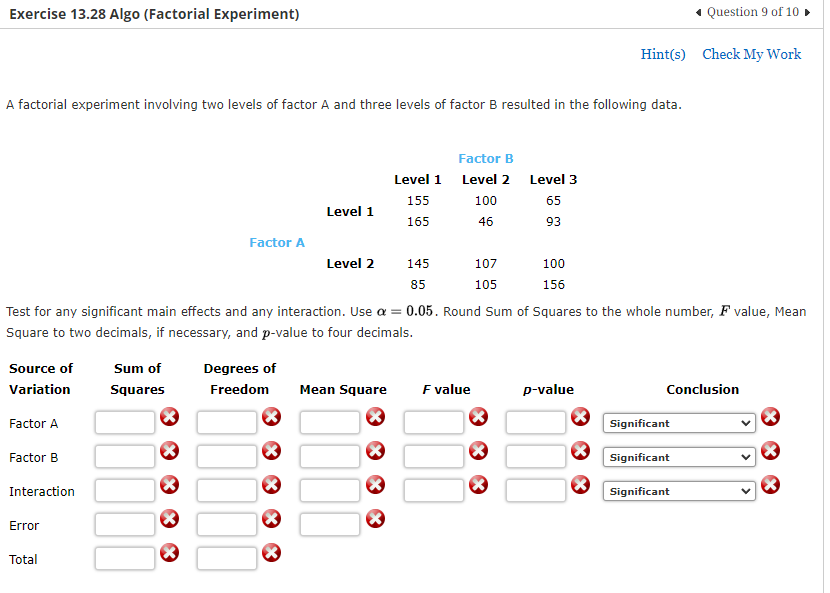 A factorial experiment involving two levels of factor | Chegg.com