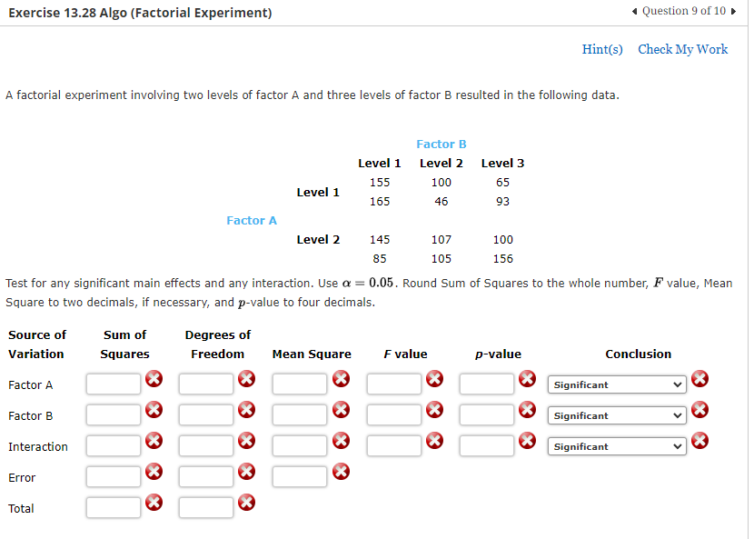 A Factorial Experiment Involving Two Levels Of Factor | Chegg.com