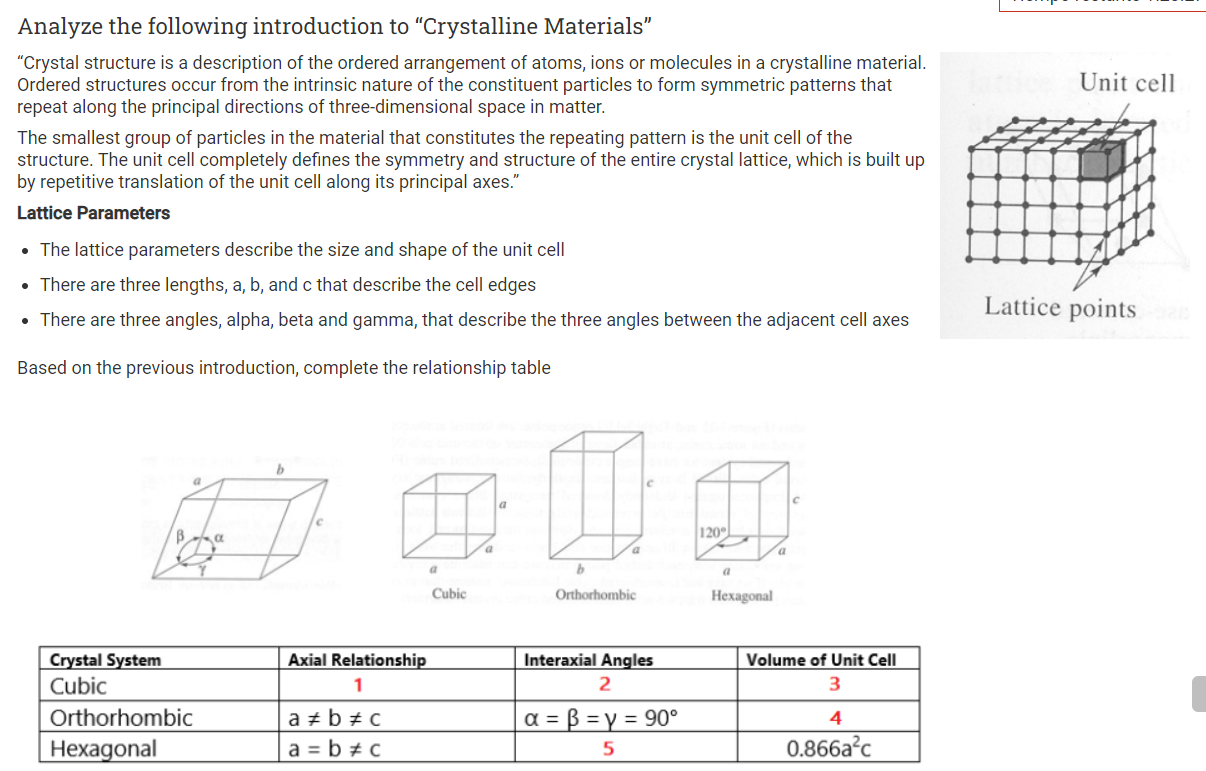 Solved Unit cell Analyze the following introduction to | Chegg.com