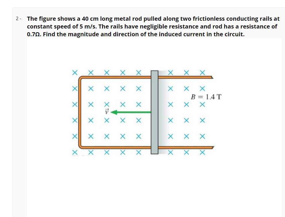 Solved 2- The Figure Shows A 40 Cm Long Metal Rod Pulled | Chegg.com