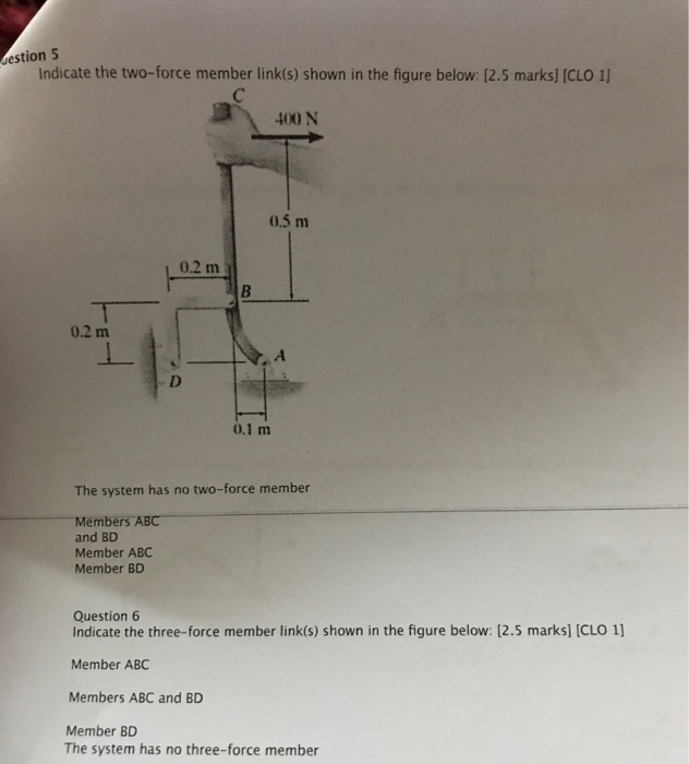 Solved 5 Indicate the two-force member link(s) shown in the | Chegg.com