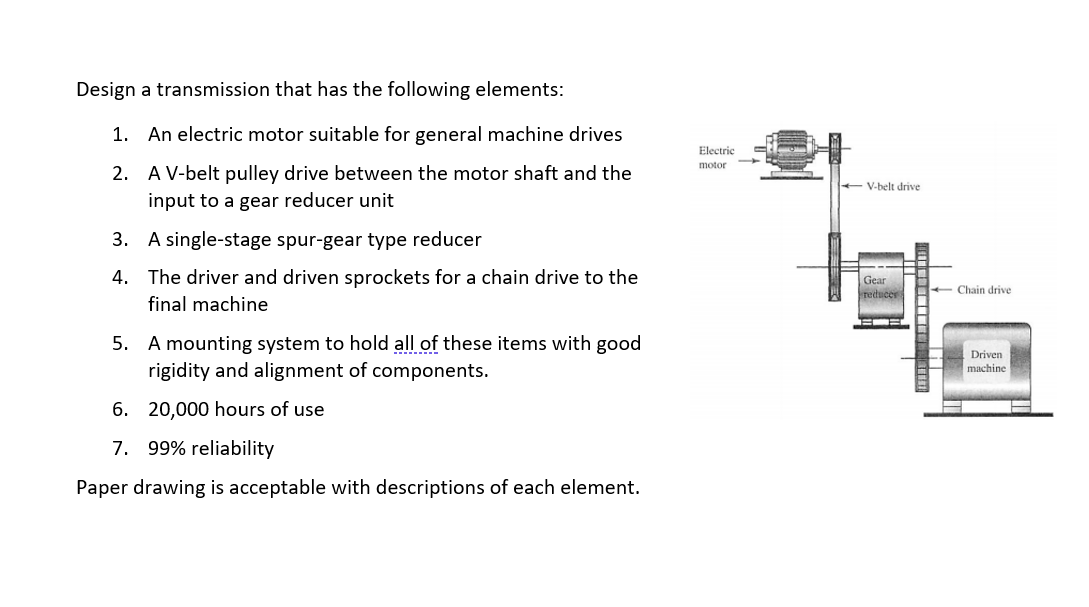 Solved Design a transmission that has the following | Chegg.com