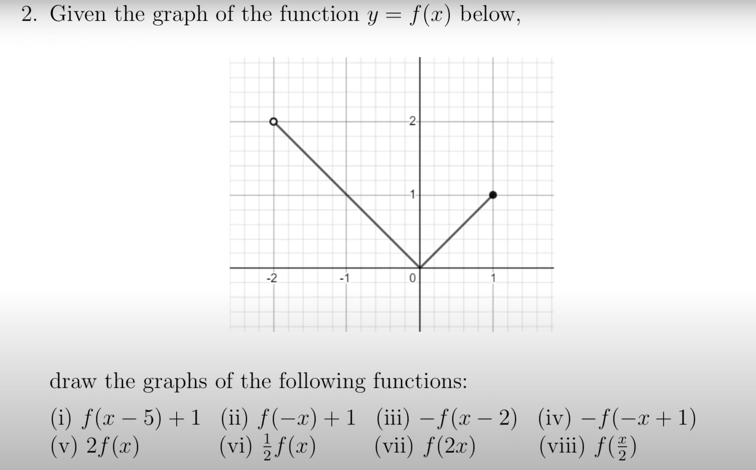 solved-2-given-the-graph-of-the-function-y-f-x-below-draw-chegg