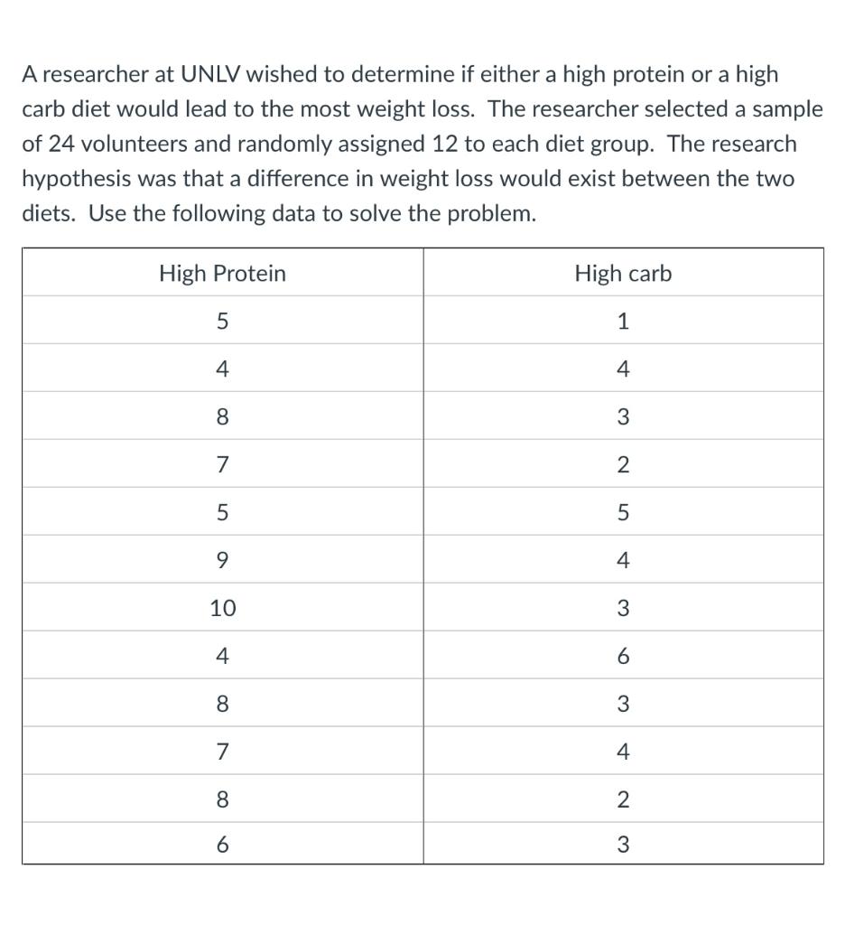 Solved What is the dependent variable in this study? Weight | Chegg.com