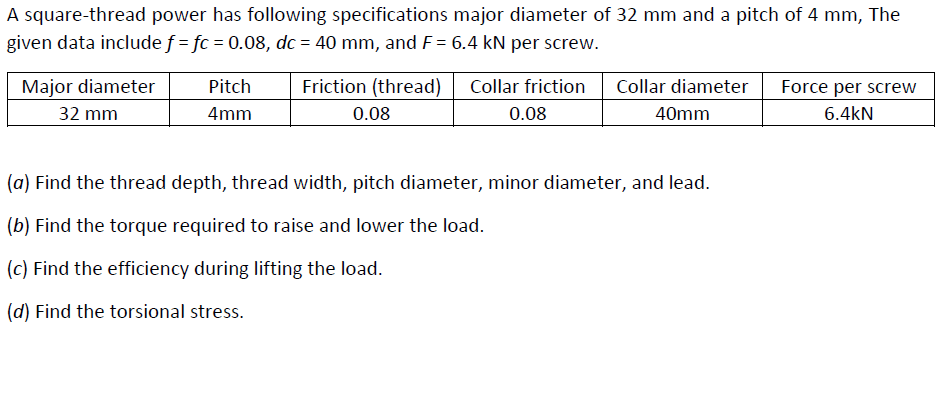 Solved A square-thread power has following specifications | Chegg.com