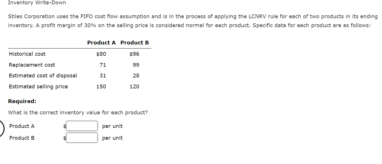 Solved Stiles Corporation uses the FIFO cost flow assumption