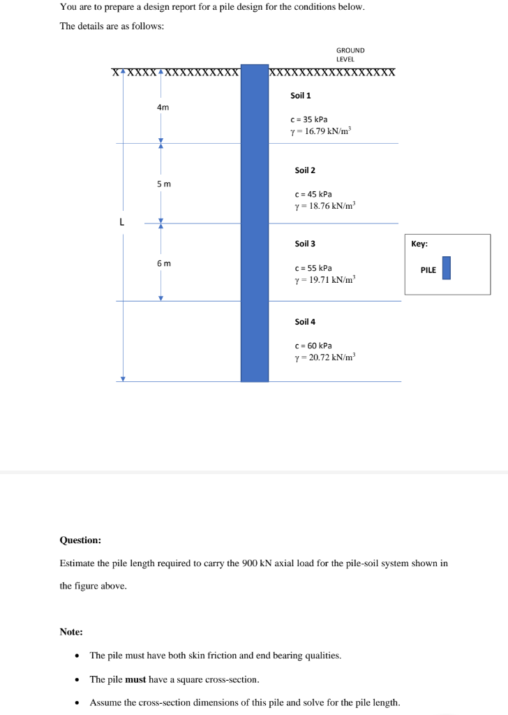 You are to prepare a design report for a pile design for the conditions below.
The details are as follows:
Question:
Estimate