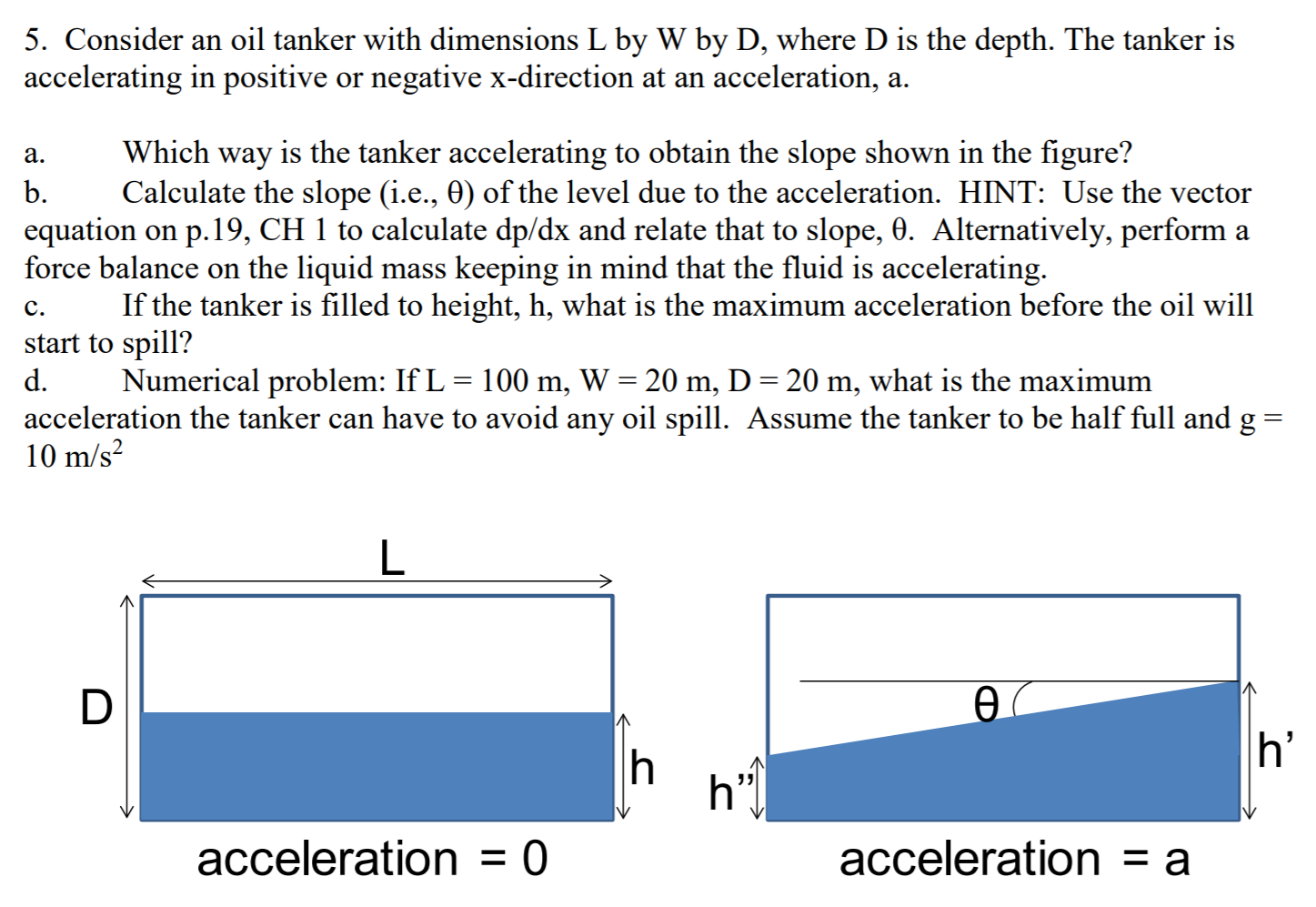 Solved Consider an oil tanker with dimensions L by W by D,