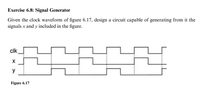 Solved Exercise 6.8: Signal Generator Given the clock | Chegg.com