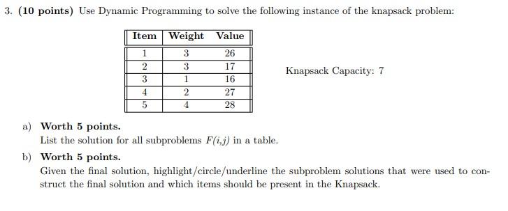 Solved 3. (10 points) Use Dynamic Programming to solve the | Chegg.com