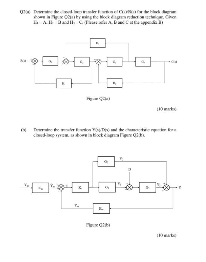 Solved Q2 A Determine The Closed Loop Transfer Function Of Chegg Com