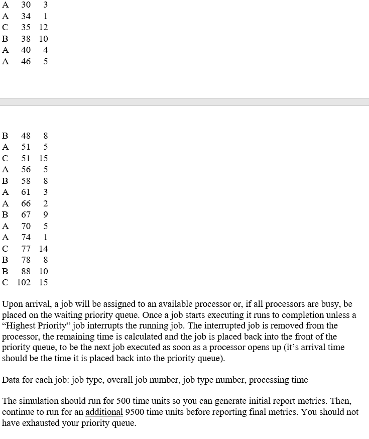 Solved The program simulates a computer with multiple | Chegg.com