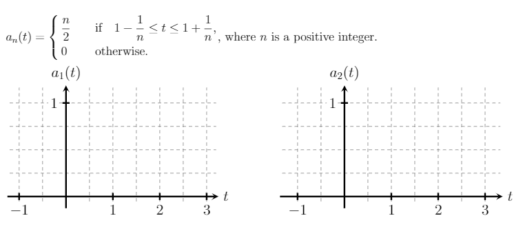 Solved For the function, sketch the graphs and write it as a | Chegg.com