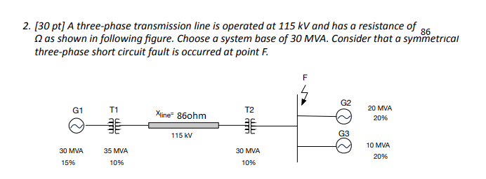 Solved 2. [30 pt] A three-phase transmission line is | Chegg.com