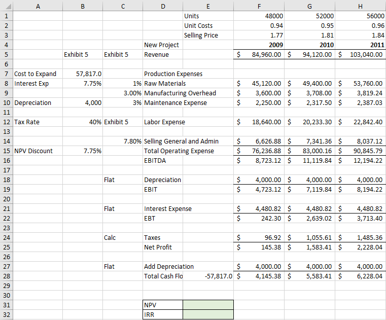 Solved I'm looking for the IRR and NPV values for case below | Chegg.com