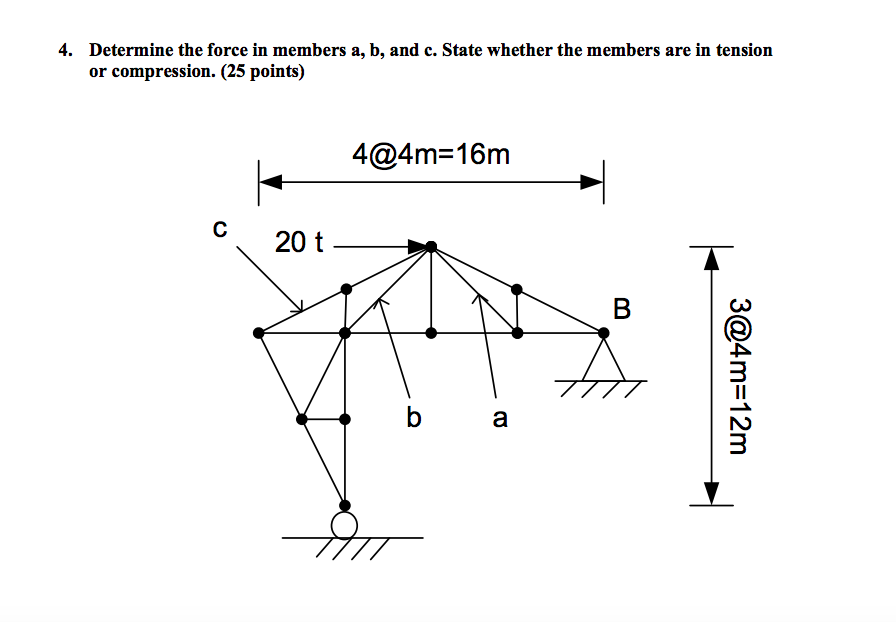 Solved 4. Determine the force in members a, b, and c. State | Chegg.com