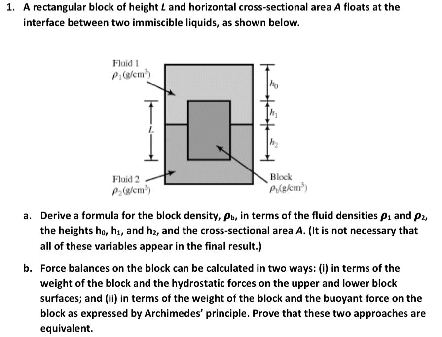 1. A rectangular block of height L and horizontal | Chegg.com