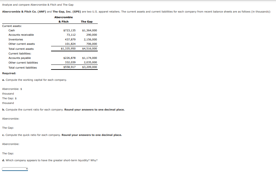 Solved Analyze and compare Abercrombie & Fitch and The | Chegg.com