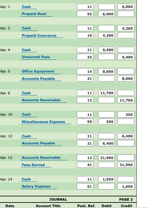 advance cash checking