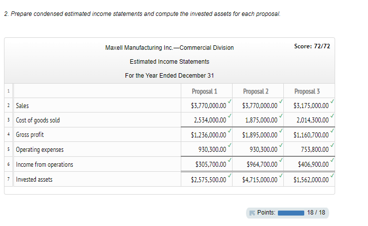 a-condensed-income-statement-for-the-commercial-chegg