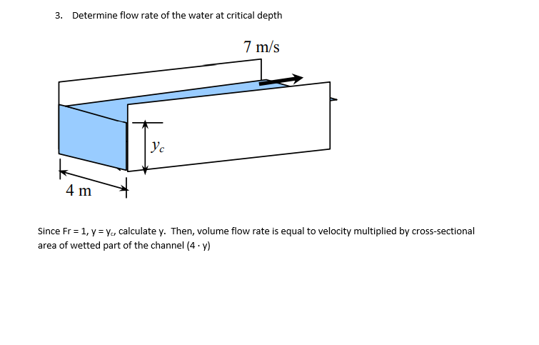 Solved 3. Determine flow rate of the water at critical depth | Chegg.com