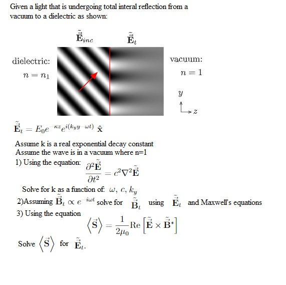 Solved Given A Light That Is Undergoing Total Interal Ref Chegg Com