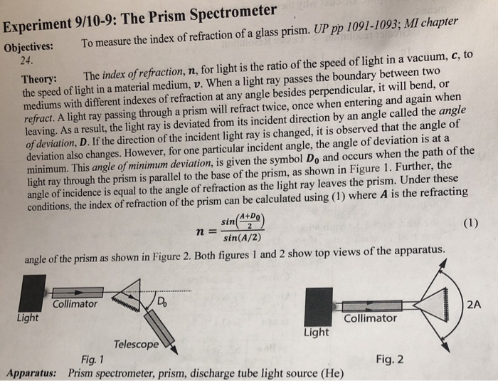 💄 Prism spectrometer theory. Prism Spectrometers, Two Typical