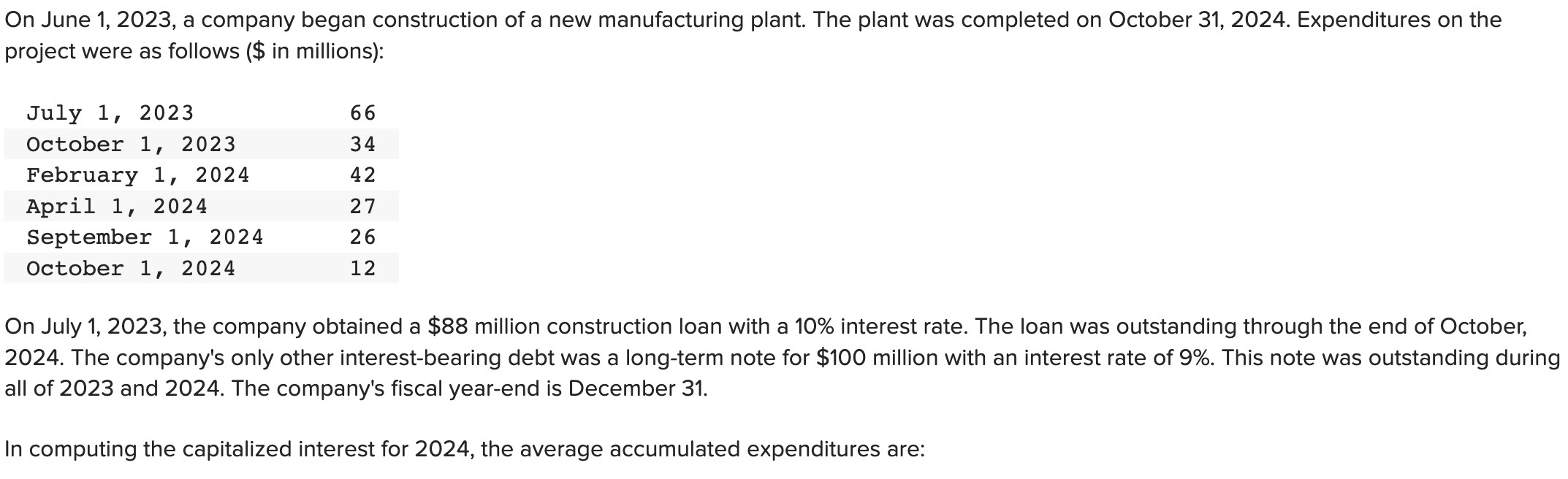 solved-on-june-1-2023-a-company-began-construction-of-a-chegg