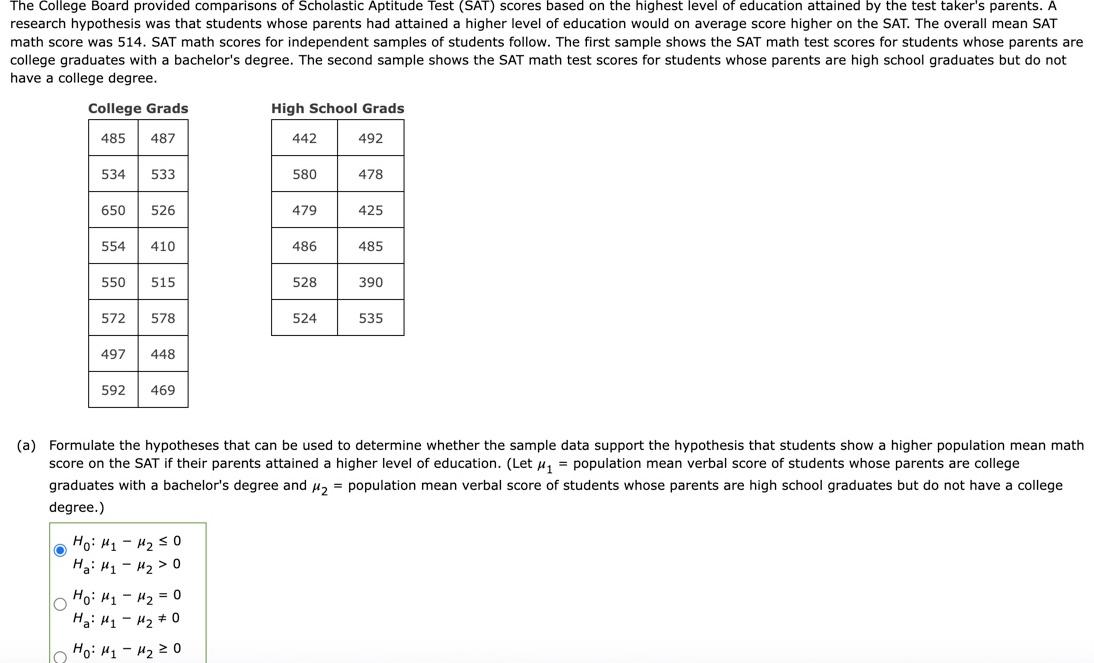 Answered: The College Board provided comparisons…