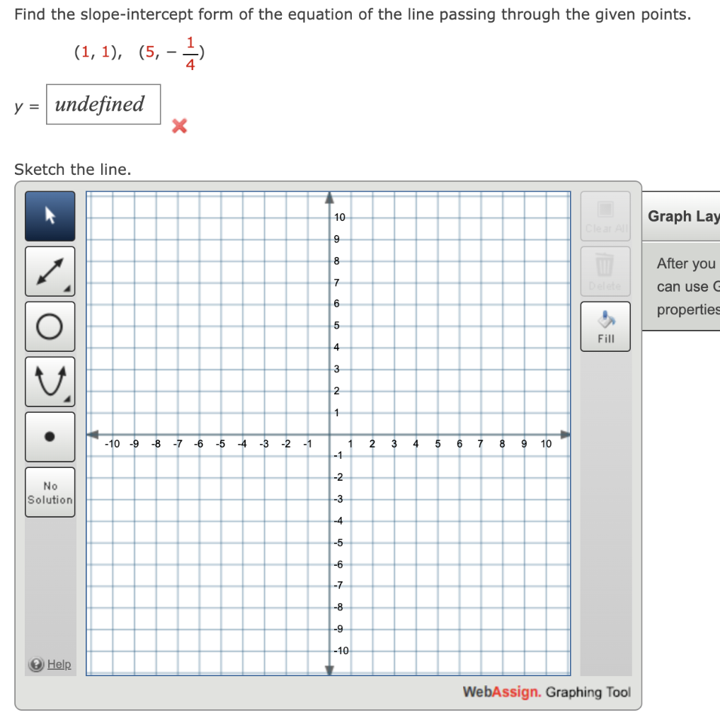 Solved (1,1),(5,−41) y= Sketch the line. | Chegg.com