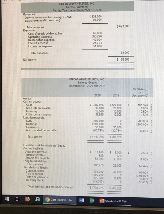 Service Revenue In Income Statement Solved Income Statement Revenues Service revenue (clinic, | Chegg.com