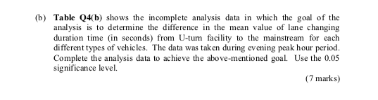 Solved ) Table Q4(b) shows the incomplete analysis data in | Chegg.com