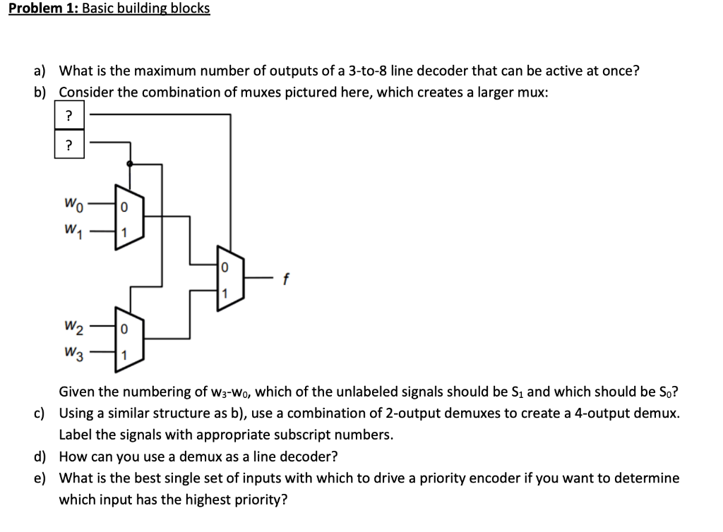 Solved Problem 1: Basic building blocks a) What is the | Chegg.com