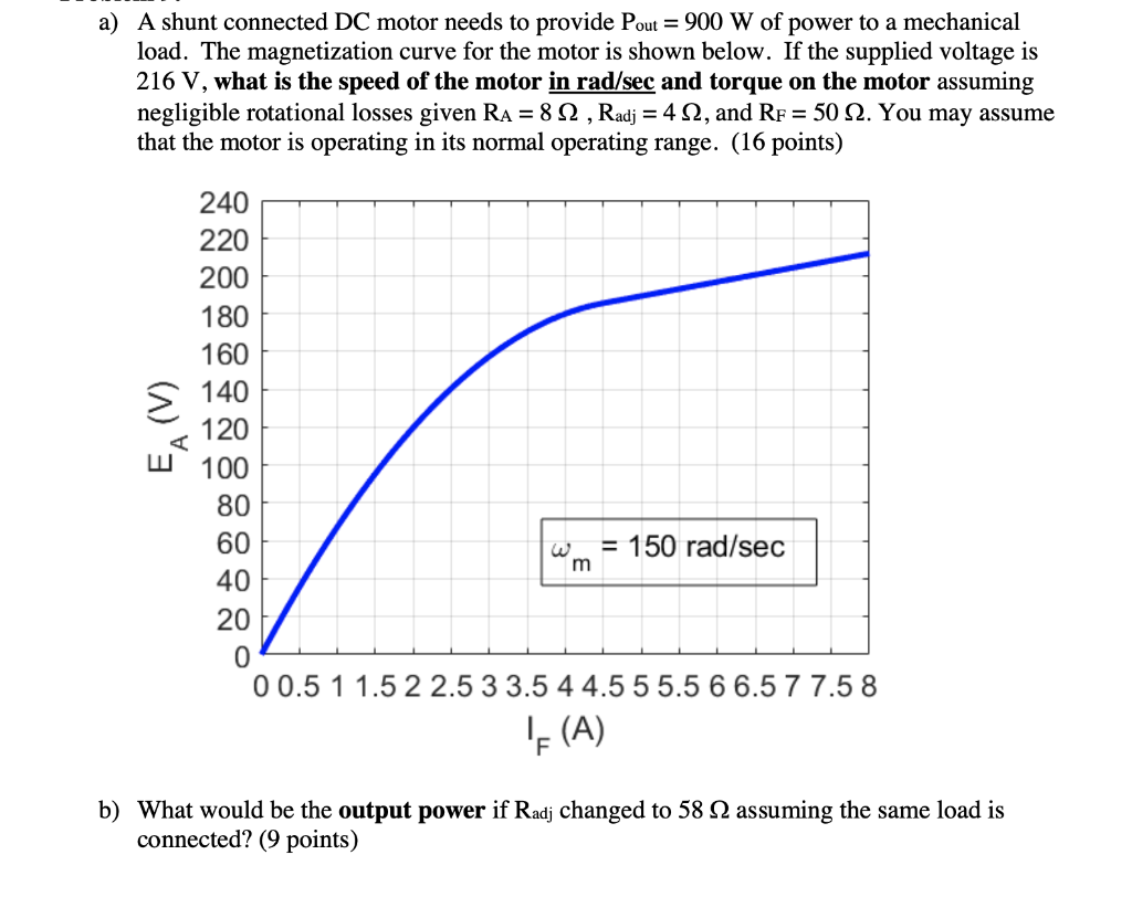 Solved A) A Shunt Connected DC Motor Needs To Provide Pout = | Chegg.com