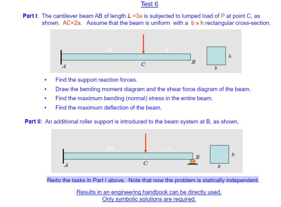 Please help, thank you! Part 1: The cantilever beam | Chegg.com
