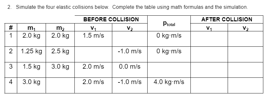 Solved 2. Simulate The Four Elastic Collisions Below. | Chegg.com