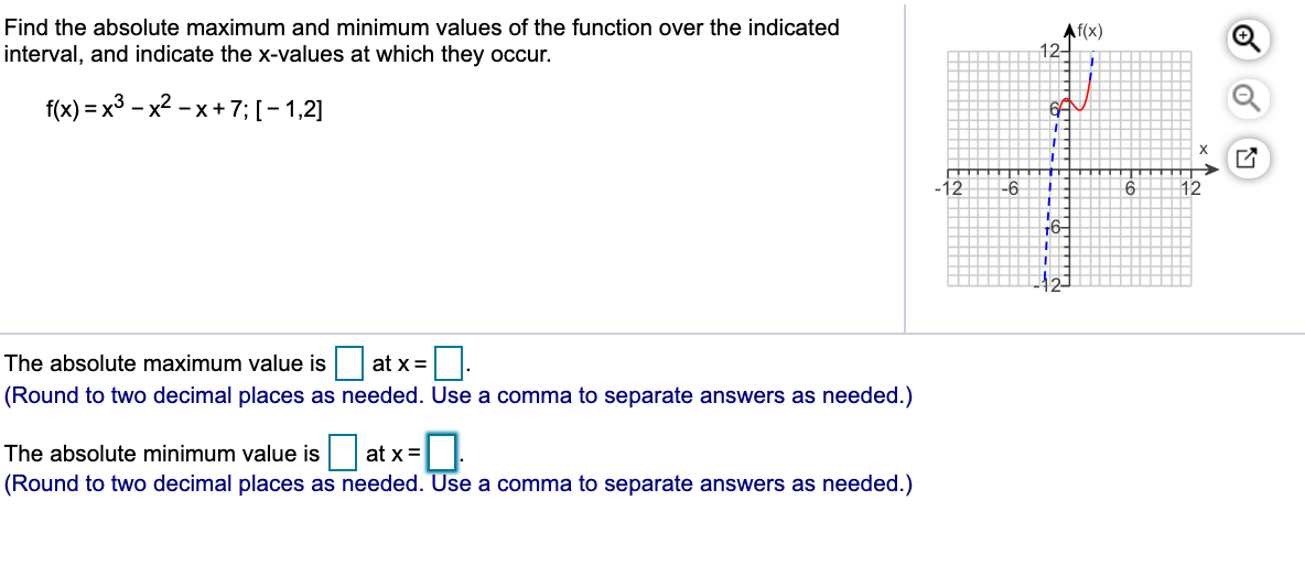 Solved Af(x) Find the absolute maximum and minimum values of | Chegg.com