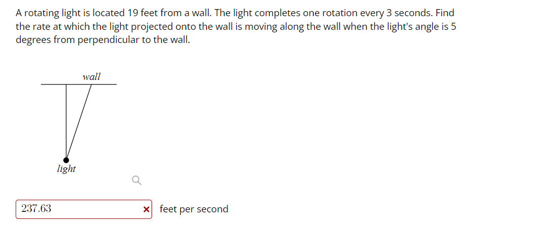 Solved A rotating light is located 19 feet from a wall. The | Chegg.com