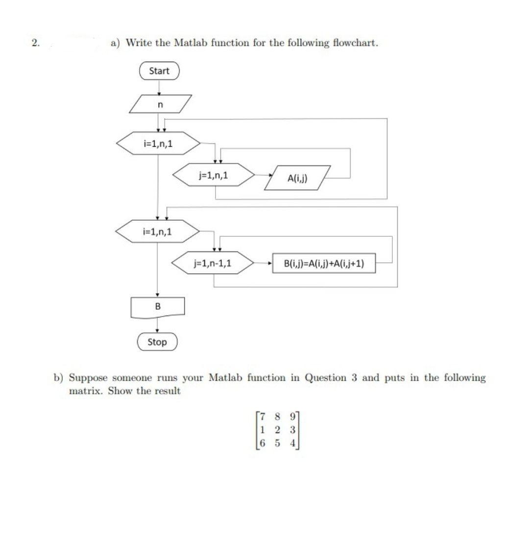 Solved a) Write the Matlab function for the following | Chegg.com