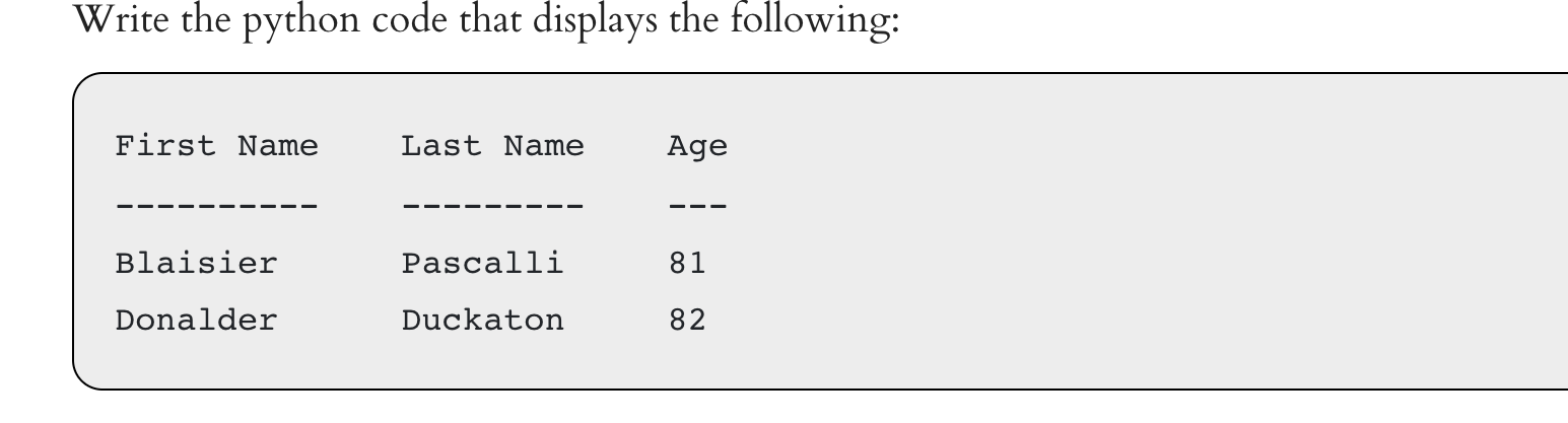 Solved Write the python code that displays the following: | Chegg.com