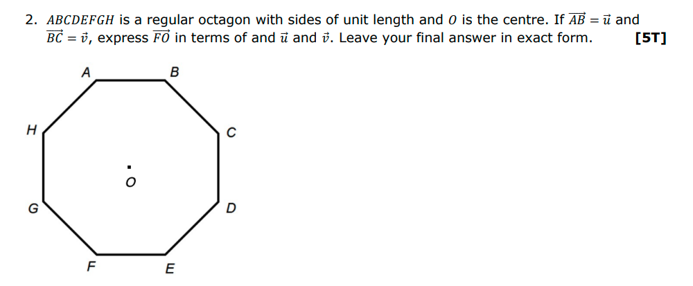 Solved 2. ABCDEFGH is a regular octagon with sides of unit | Chegg.com