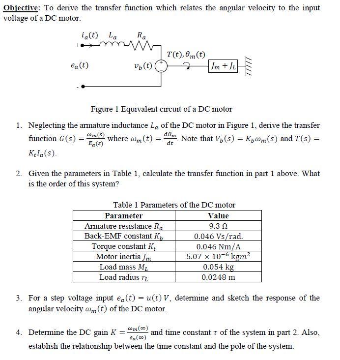 Solved Objective: To derive the transfer function which | Chegg.com