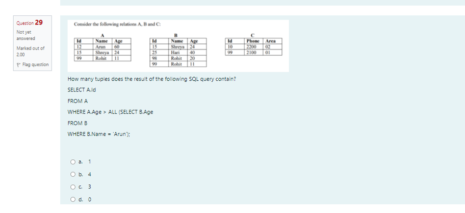 Solved Consider The Following Relations A,B And C : How Many | Chegg.com